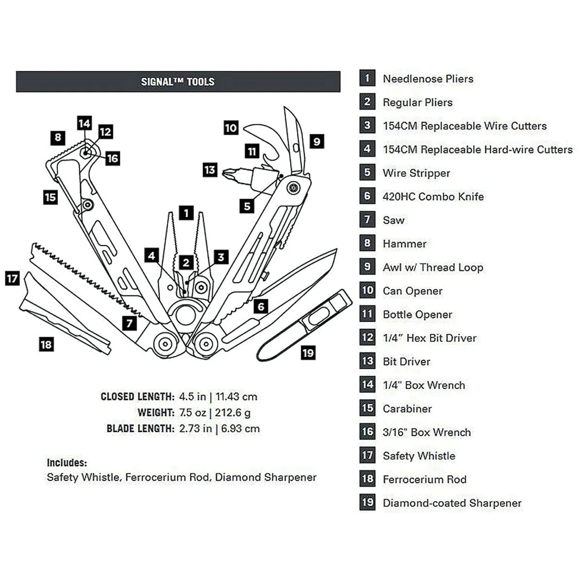 Leatherman Signal Multitool